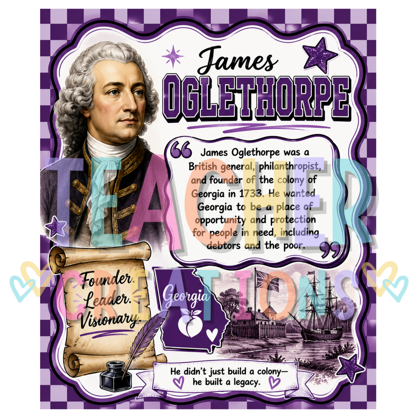 Georgia Studies Posters