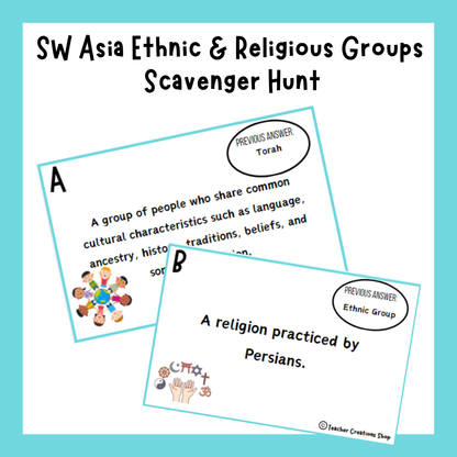 SW Asia Ethnic & Religious Groups Scavenger Hunt