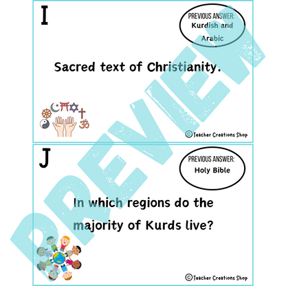 SW Asia Ethnic & Religious Groups Scavenger Hunt