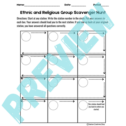 SW Asia Ethnic & Religious Groups Scavenger Hunt